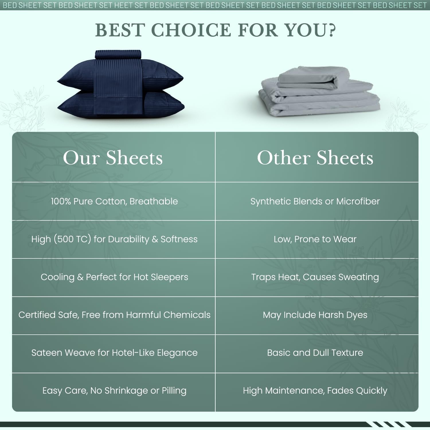 Feather & Stitch 500 Thread Count California King Size Cotton Sheets Dark Blue 4 Piece Damask Stripe Sheet Set 18 Inch Deep Pocket Sateen Weave Striped Sheets with 2 Pillowcases Luxury Bedding